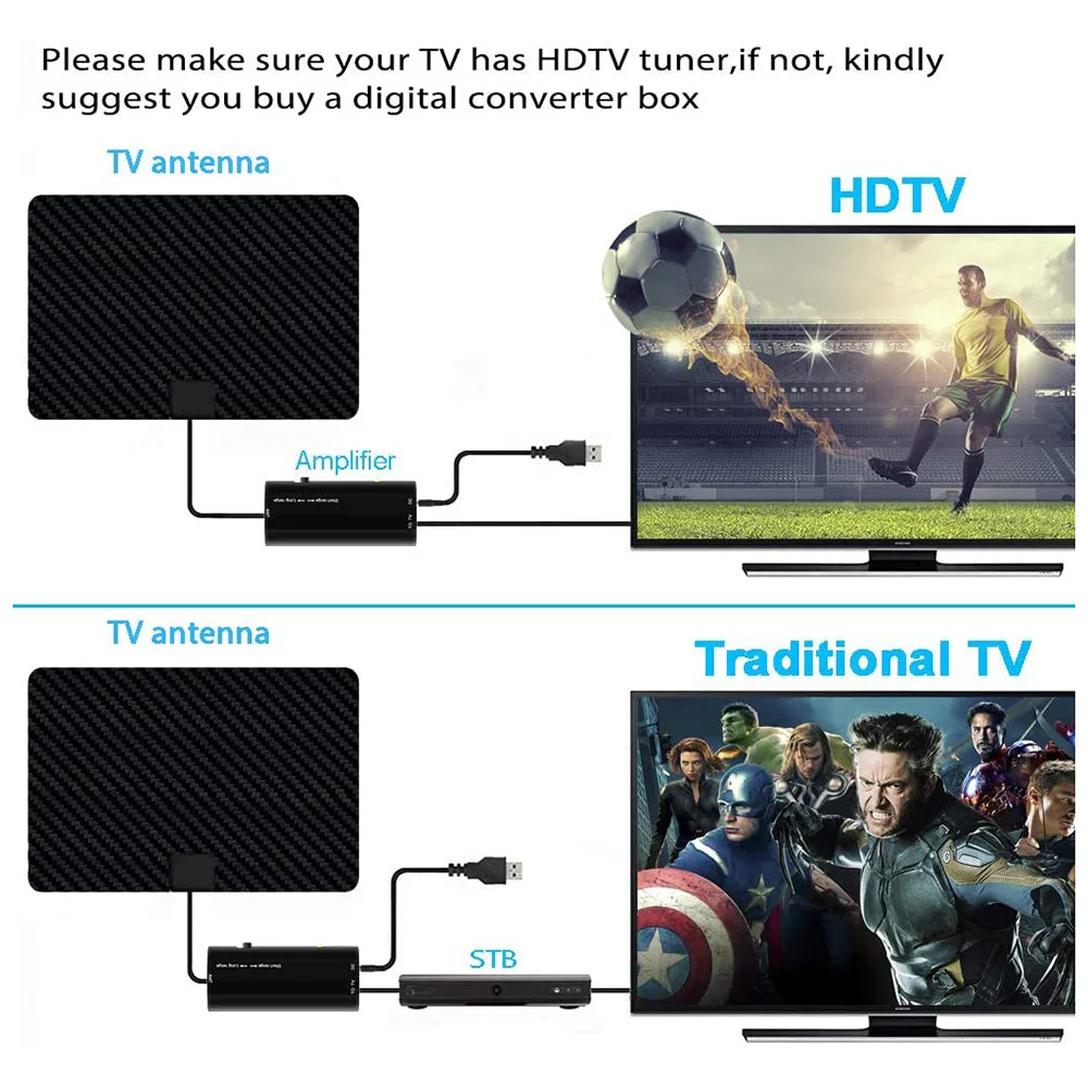 

2021 NEW Indoor HD TV Digital Aerial Amplifier Signal Booster Cable TV Antenna 35db With Amplifier Radius Tv Receiver