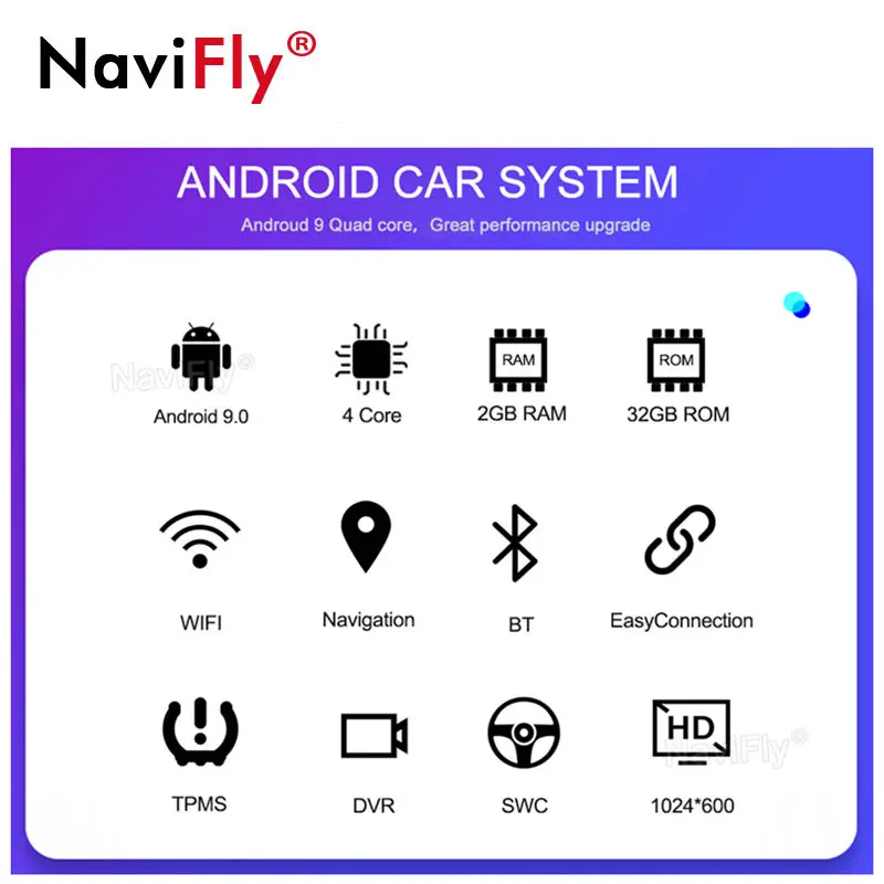 10," 2+ 32G Android 9,0 автомобильный Радио плеер gps навигация для универсального bluetooth автомобиля мультимедиа аудио FM AM RDS Wi-Fi 4G USB SD