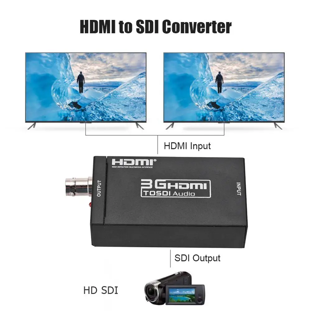 Вилка стандарта США/ЕС 3G HDMI-совместимый преобразователь для HD-SDI HDTV 1080P BNC Видео