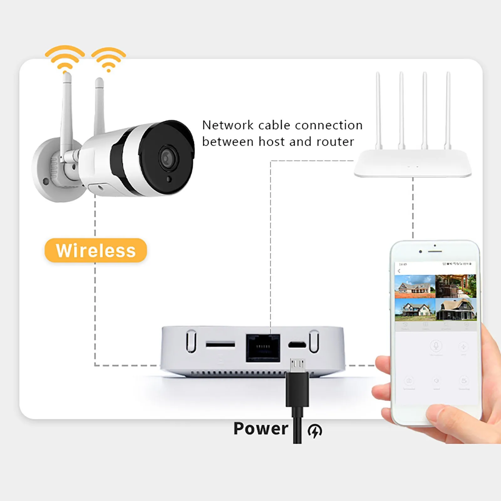 

webcam 3 Million Home Wireless Wifi Small Package Two-Way Voice Shop Monitor Camera mini camera Pc gamer complete Web camera