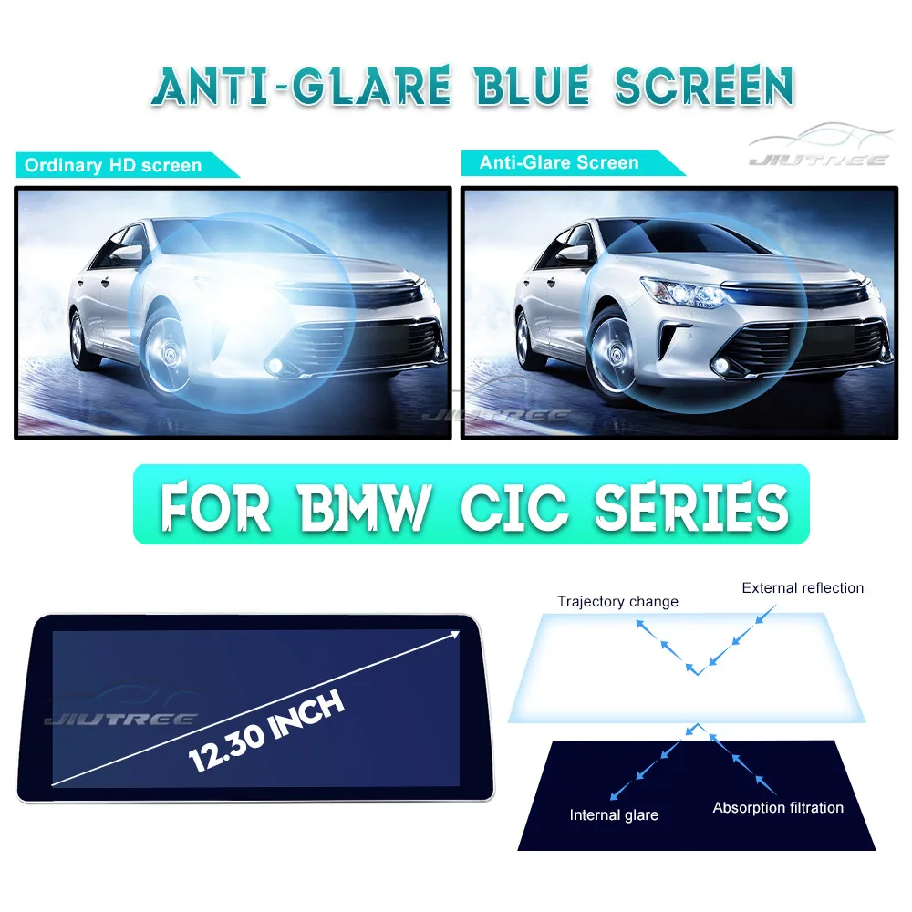 

Android 10 Car Radio Player For BMW 5 Series 5GT X1 X3 X4 X5 X6 6 7 Series CIC System Unit PC Navigation Auto Radio Multimedia