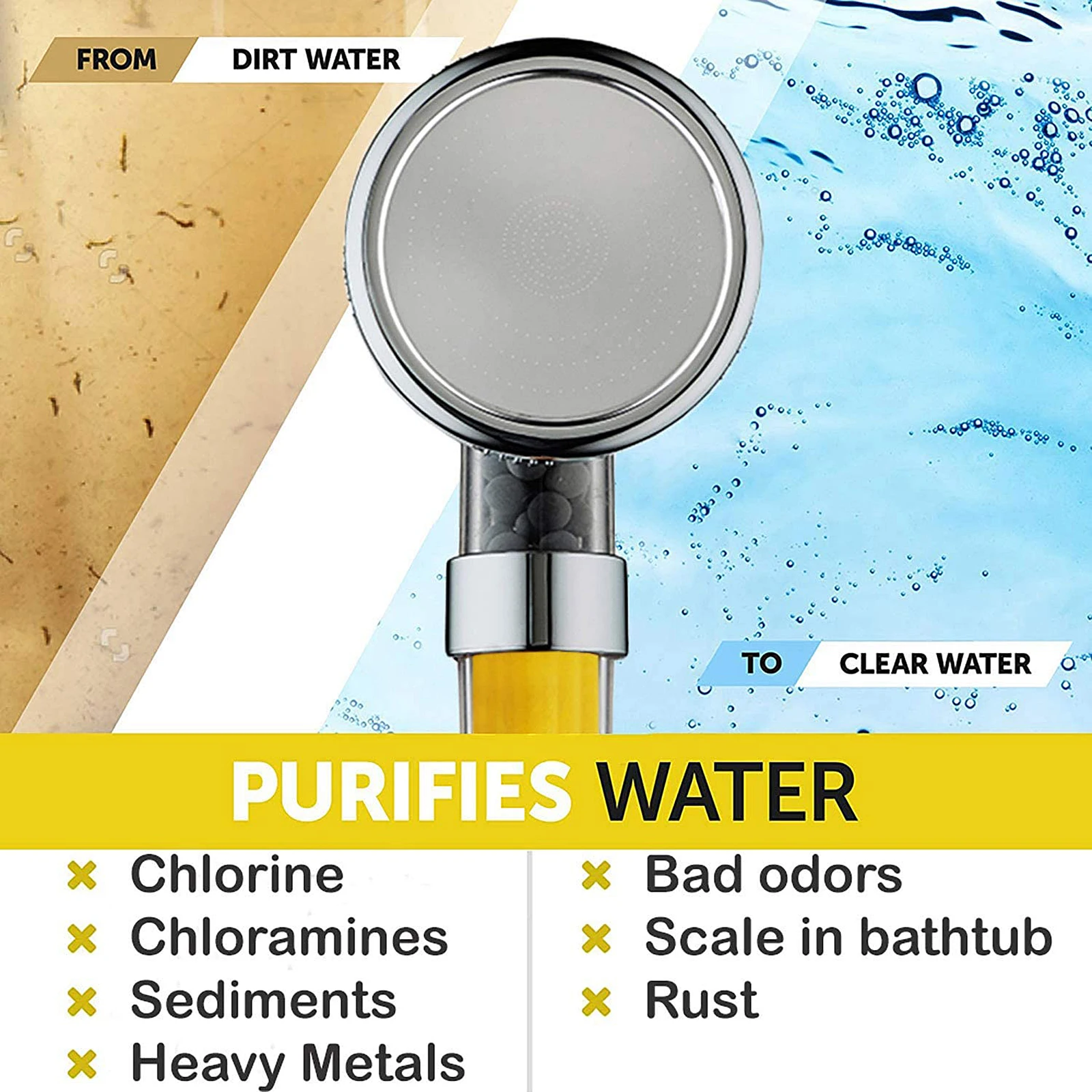 

Handheld Filtered Shower Head with Vitamin CBeauty Skin Filter Super PressureShower Filter For Home