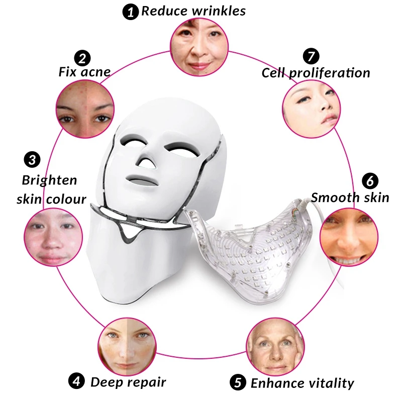 

7 Colors Light Led Facial Mask With Neck Skin Rejuvenation Face Care Treatment Beauty Anti Acne Therapy Whitening Instrument Eu