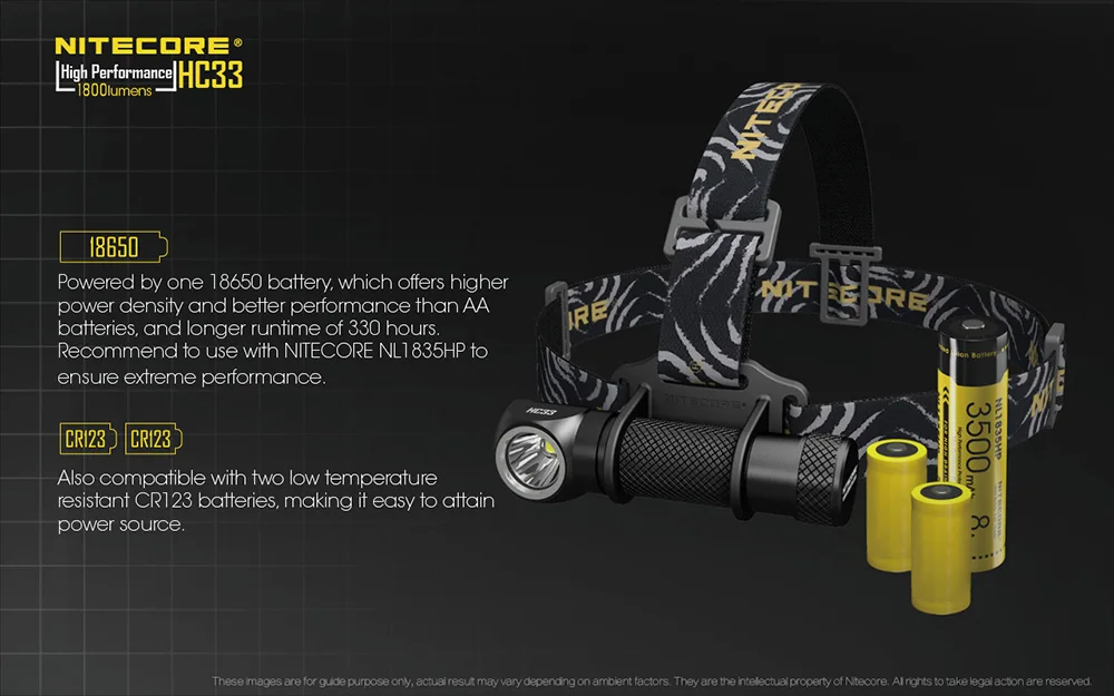 2017 Новый Nitecore HC33 CREE XHP35 светодиодный 1800 люмен высокопроизводительный налобный