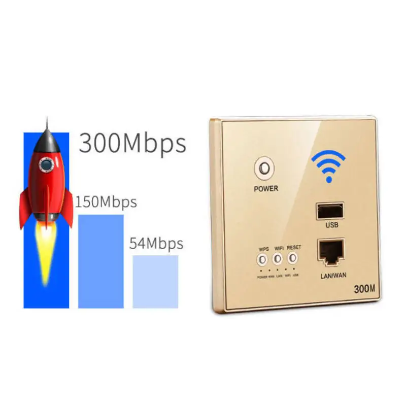 300 м встроенный wifi беспроводной маршрутизатор розетка точка доступа панель AP маршрутизатор usb зарядка умная розетка wifi ретранслятор расширитель для отеля
