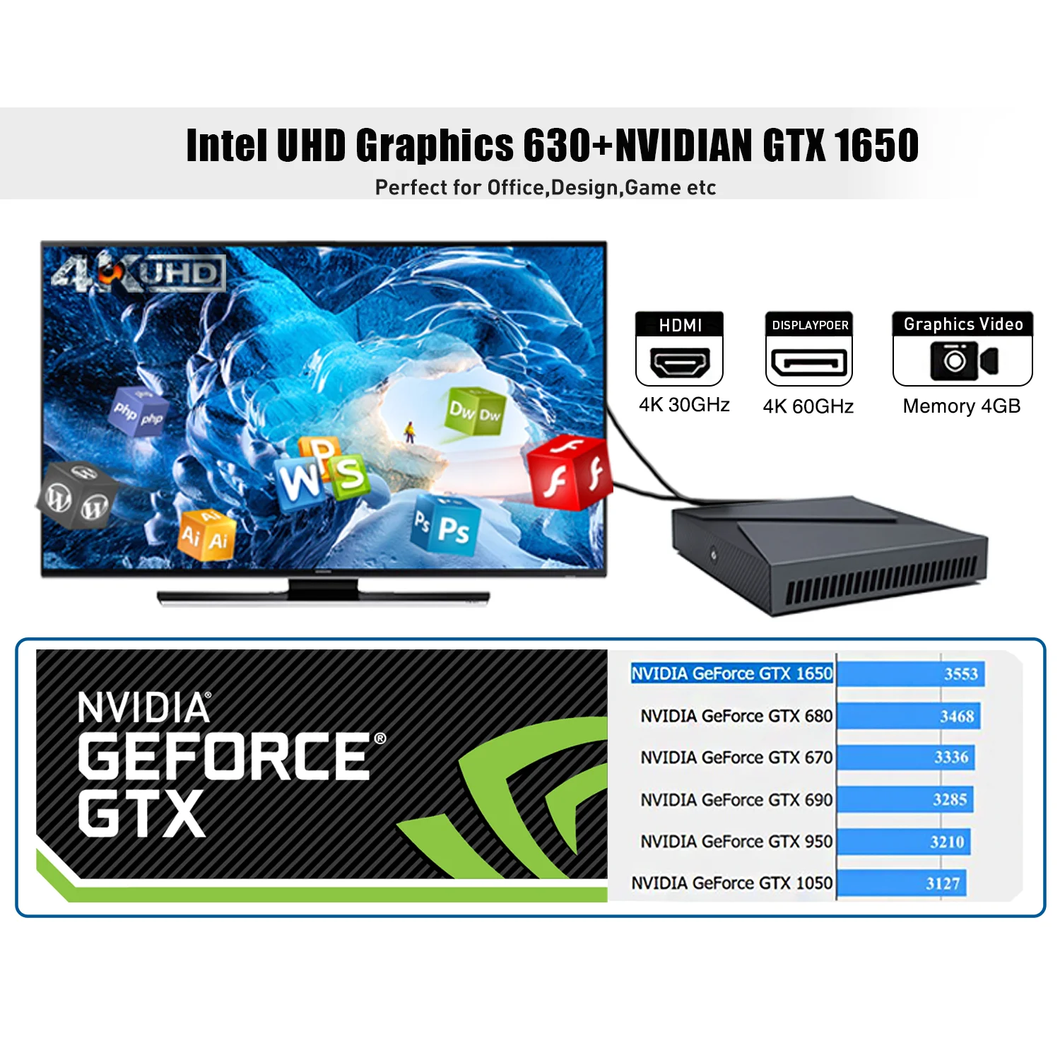 HYSTOU новейшие настольные компьютеры i7 9750H i5 9300H i9 8950HK GTX 1650 4G мини игровой ПК макс. 64G