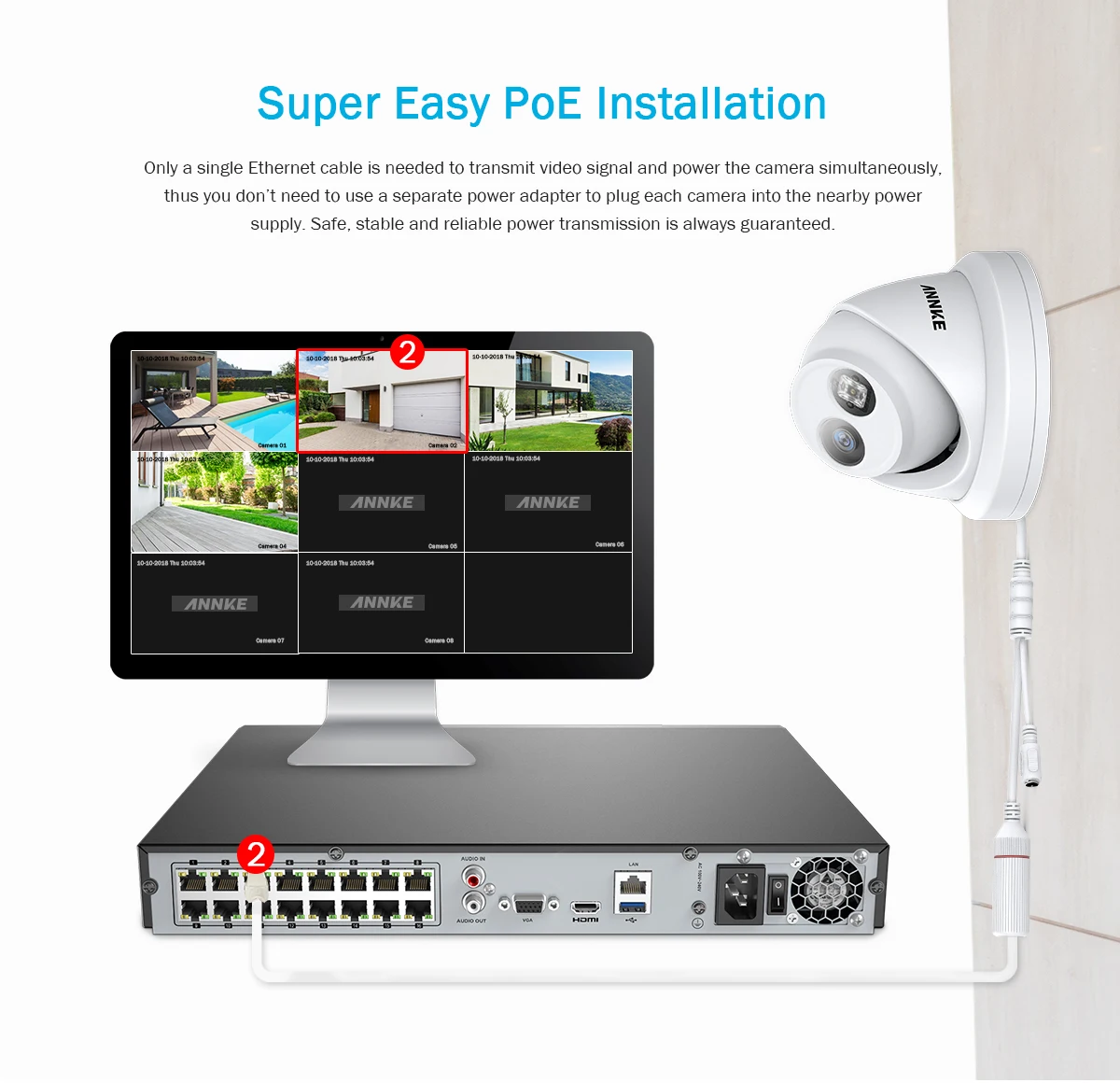 ANNKE 16CH 8MP POE NVR 4K сетевой видеорегистратор NVR для POE ip-камеры P2P облачная функция Plug And Play