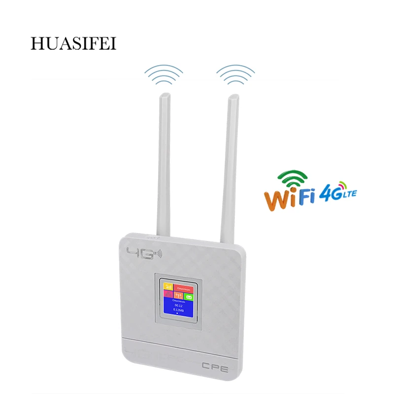 Разблокированный Wi-Fi-роутер 3G с 4G портами Lte портом Wan/Lan двумя внешними антеннами
