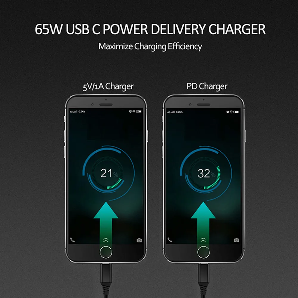 ilepo 110w 5 ports qc3 0 usb type c pd 65w power adapter lcd wireless charger cellphonetfast charger station for laptop table free global shipping