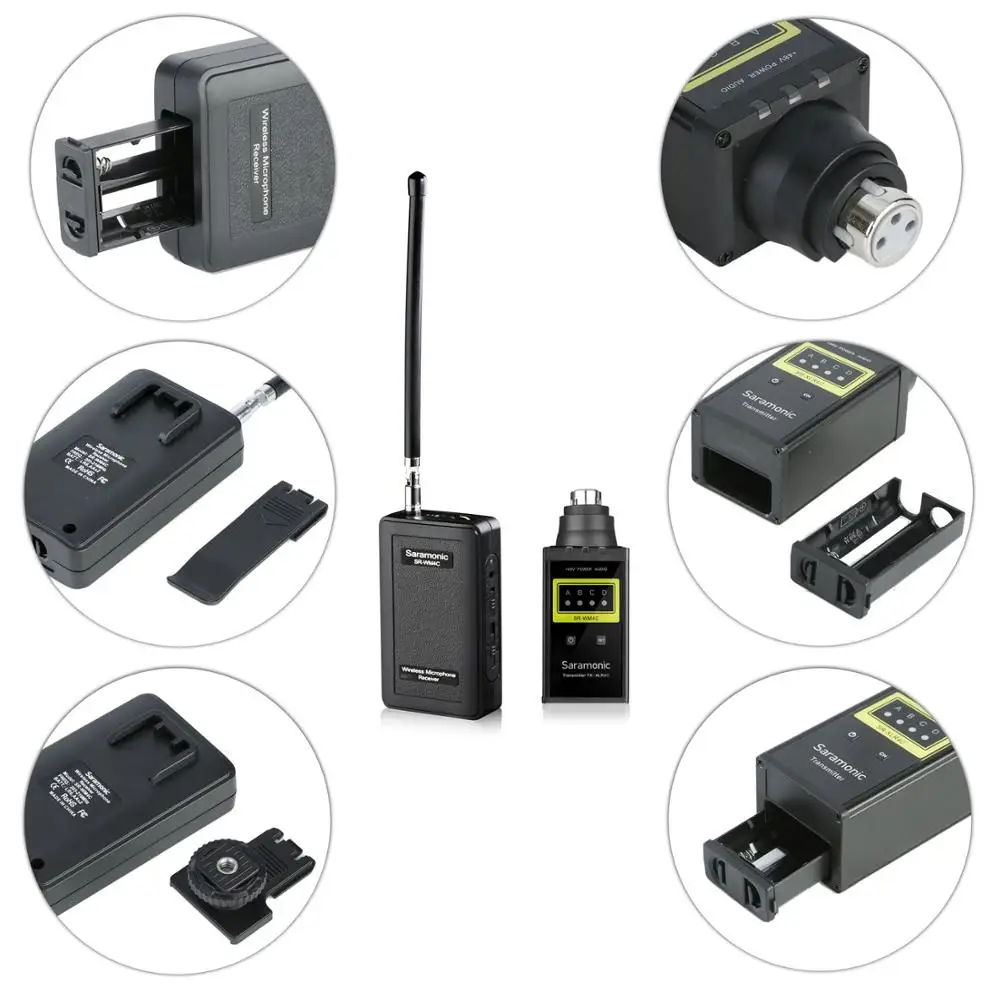 Saramonic SR-WM4CB Беспроводная микрофонная система с XLR вставным передатчиком для Canon Nikon DSLR камеры видеокамеры Youtube видео