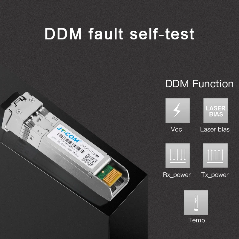 10G SFP + дуплексный модуль LC Multi Mode 850 нм 300 м Оптоволоконный коммутатор SR с