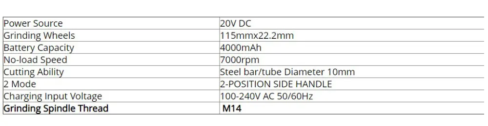 NEWONE 20 в бесщеточная угловая шлифовальная машинка машина M10/14 болгарка для резки, шлифовки металла, дерева, Беспроводная электрическая шлифовальная машина, угловой электроинструмент