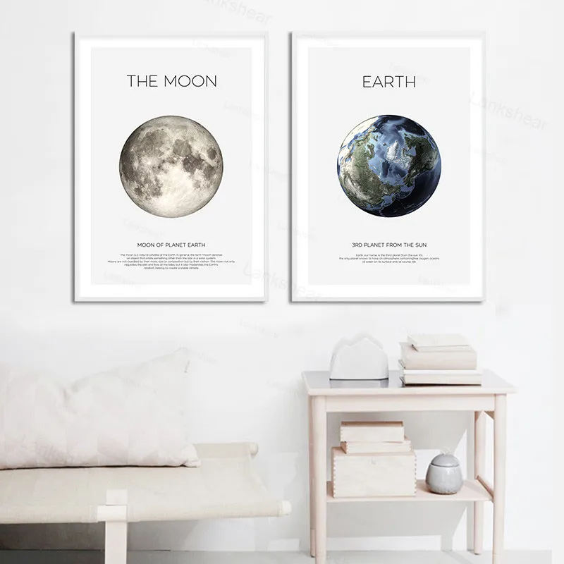 Плакат на холсте с изображением солнечной системы планеты земли Луны Марса