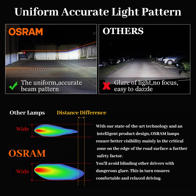 Светодиодные лампы OSRAM для автомобильных фар H7 H4 H8 H11 H1 H16 9005 HB3 9006 HB4 9012 HIR2 |