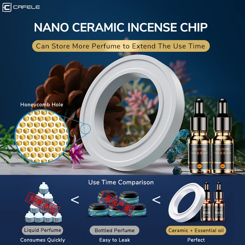 Cafele Solar Car Perfume Light Induce Rotation Flavoring For Cars Accessories Interior Creative Air Freshener Auto Air Purifier