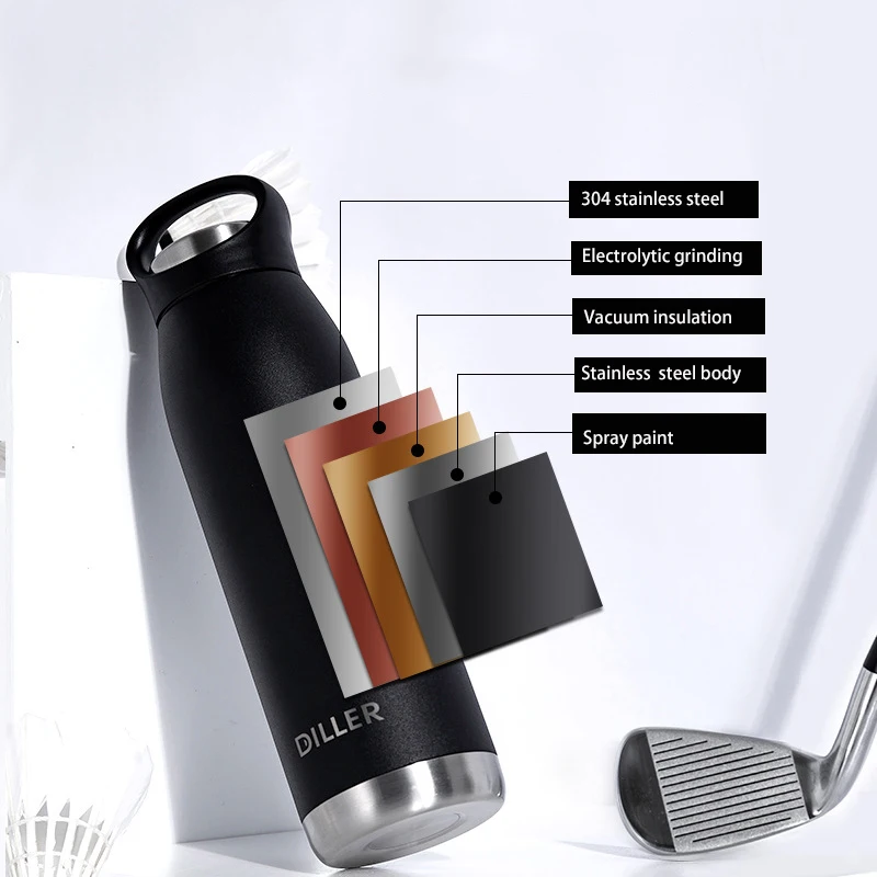 Термофляга из нержавеющей стали с портативной прочной крышкой для спортивных