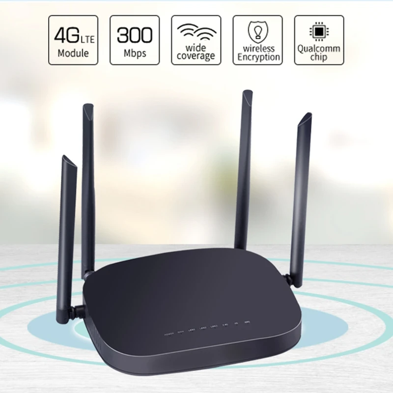 3G/4G LTE Wifi роутер 300 Мбит/с беспроводной 4G CPE с 4 5Dbi антенной поддержка в LAN устройство