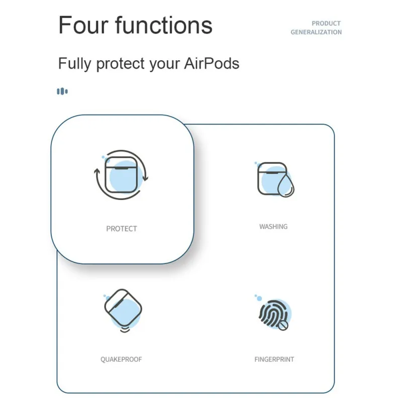 Горячие Airpod Pro коробка для наушников силиконовый чехол Apple Airpods pro Наушники Мягкий