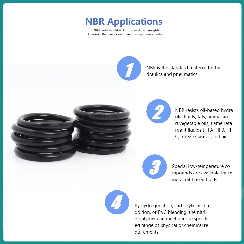 CS5.3mm NBR Rubber O RING ID 307/315/325/335/345/355*5.3 mm 5PCS O-Ring Nitrile Gasket seal Thickness 5.3mm ORing images - 6