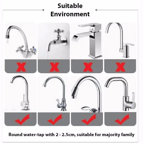 

1pc Faucet Rack Faucet Rack Shelves Racks Sink Storage Sponge Organizer