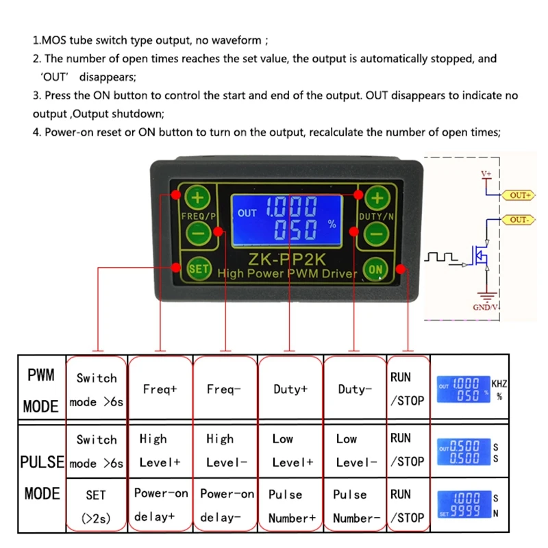 ZK-PP2K ШИМ DC 3 3-30 в 12 В 24 регулятор скорости двигателя 8A 150 Вт регулируемый
