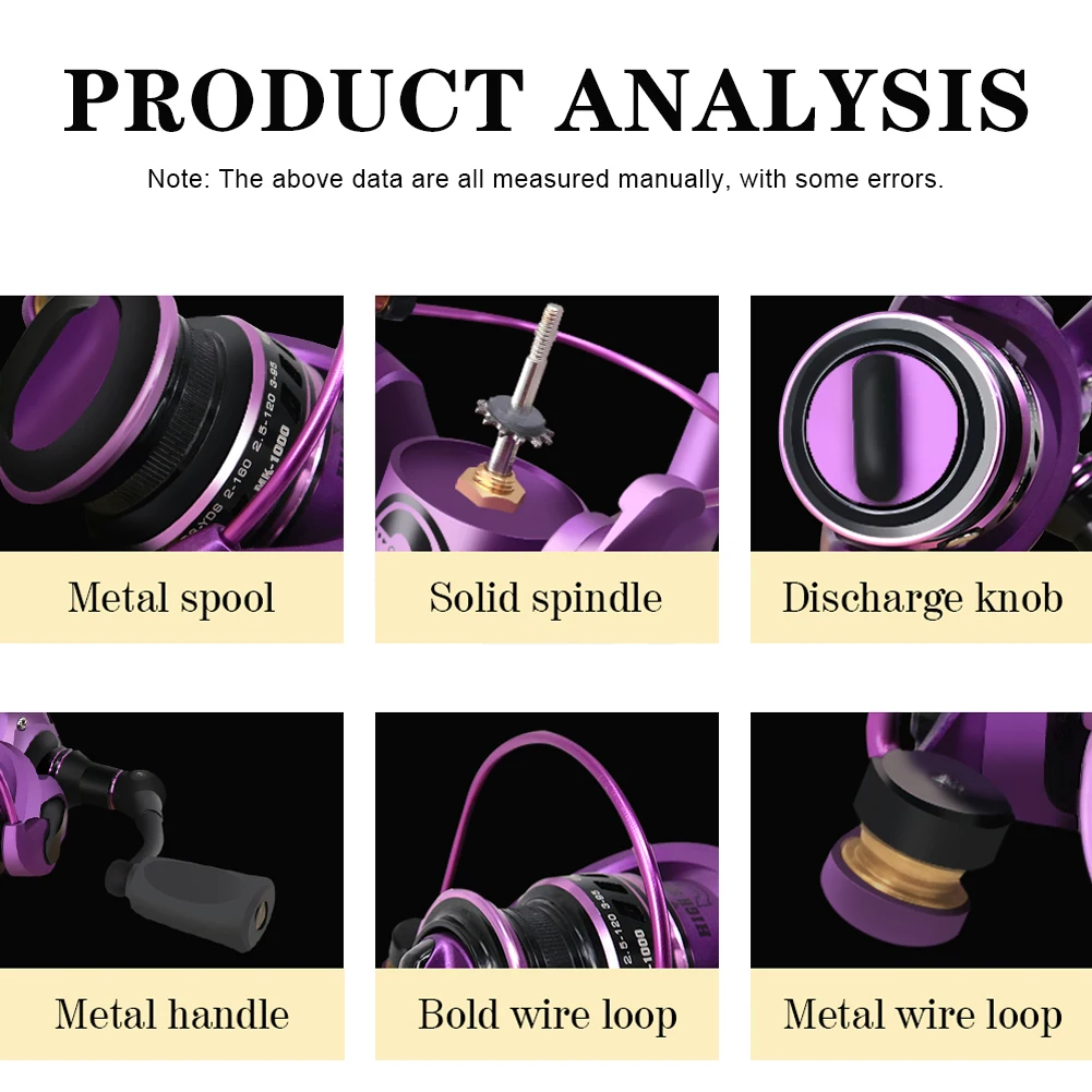 

Fish Wheel Smooth Luya Wheel Long Shot Fishing Small Weight Bait Fishing Reel All Metal Fishing Reel Fishing Accessories