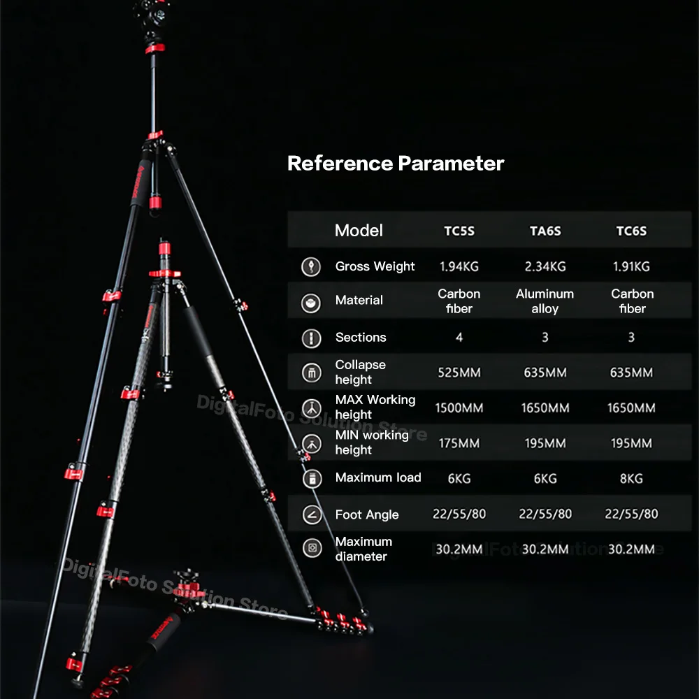 Штатив IFOOTAGE TC5S серия Газель профессиональный штатив из углеродного волокна для