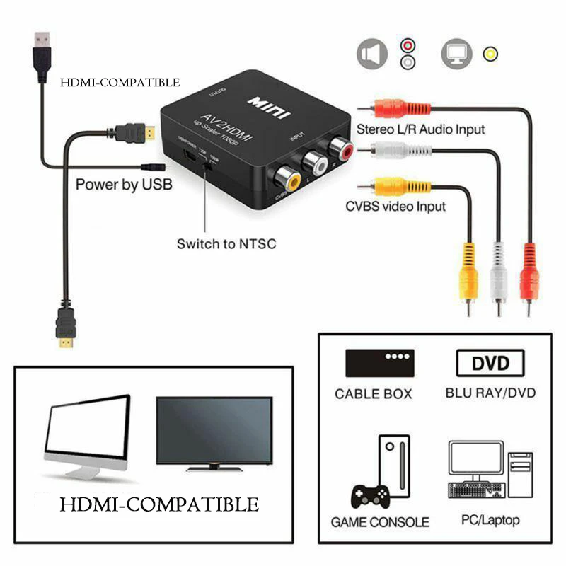 Композитный преобразователь с RCA на HDMI 1080P AV CVBS 3 HD видео AV2HDMI PAL SECAM PAL/MAudio TXTB1 |