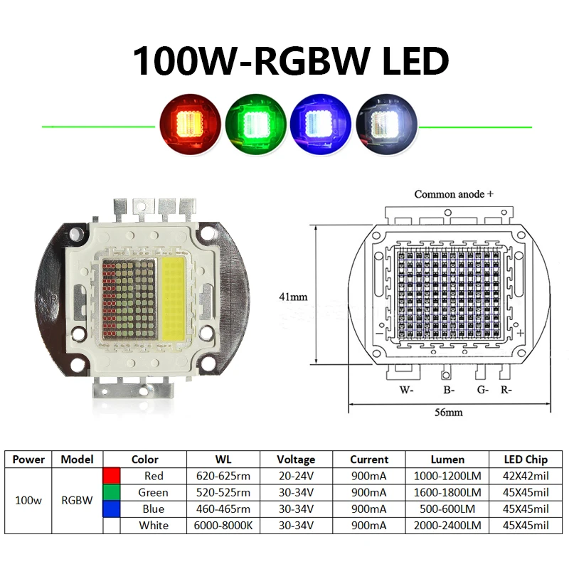 

Светодиодные лампы OTdiode 100W RGBW RGBWW RGBWY