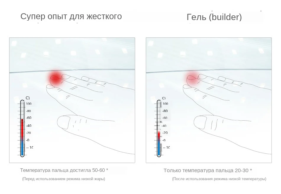 SUNUV SUN8 светодиодный Сушилка для ногтей 48 Вт лампа для маникюра уникальный низкотемпературный режим гель-Сушилка для ногтей инструменты для маникюра