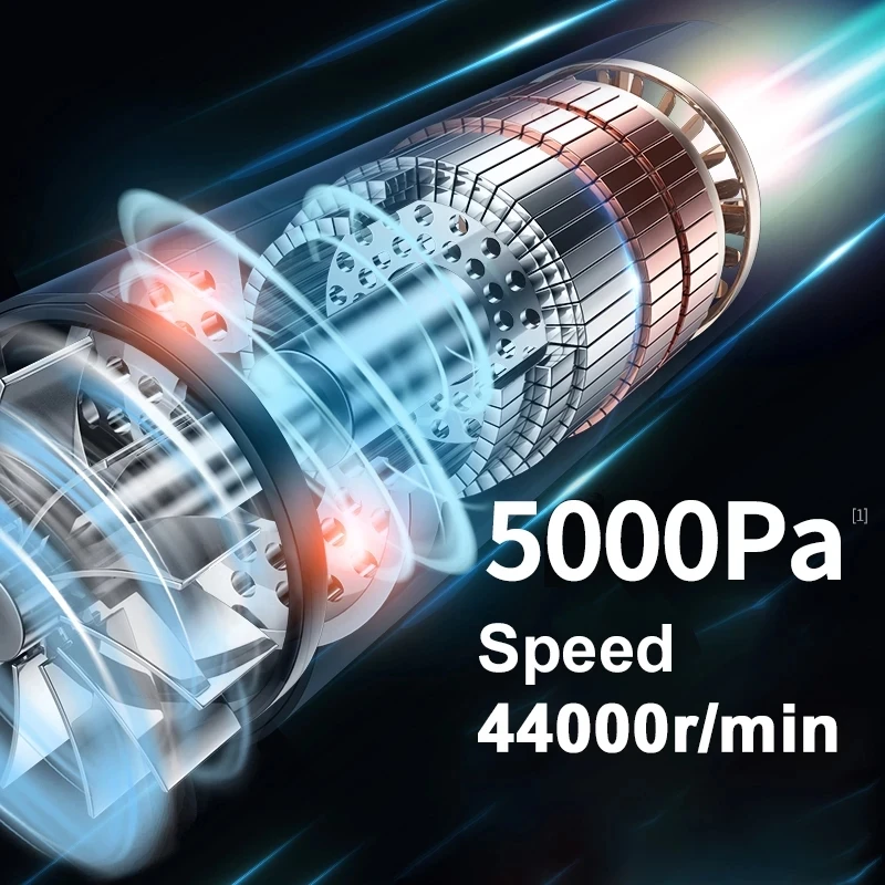 

100% XIAOMI Baseus, - 5000
