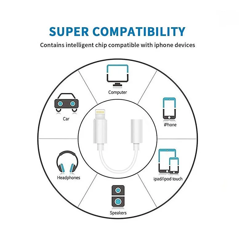 

3.5mm Jack Audio Cable Adapter for IPhone X XR XS Max 8 7 Plus 10 Earphone Aux Splitter Headphone Converter Accessories