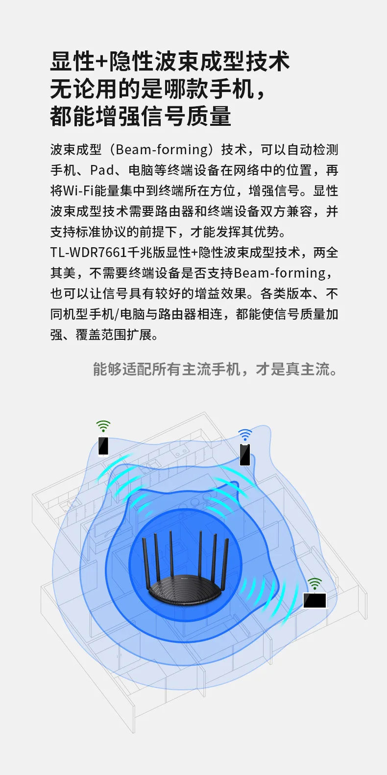 TP-LINK двойной гигабитный маршрутизатор 1900 м беспроводной бытовой двухчастотный WDR7661 гигабитный порт WiFi настенный