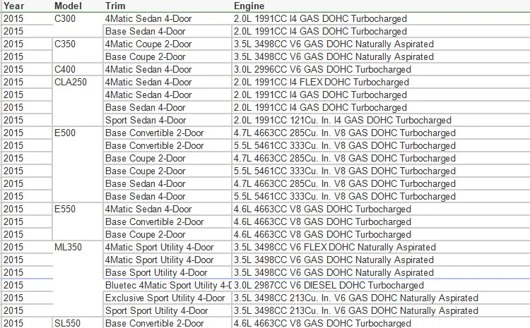 Рулевое колесо сдвиг весло расширение для Benz W176 W246 W204 W212 C117 X156 A B C E CLA GLA класса и т. д. стайлинга автомобилей углеродного волокна