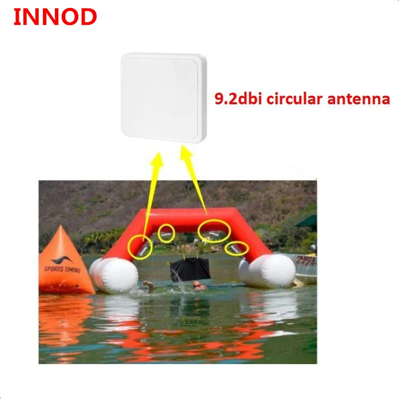 8-канальная антенна RP-TNC UHF RFID считыватель impinj r2000 чип анти-столкновения может
