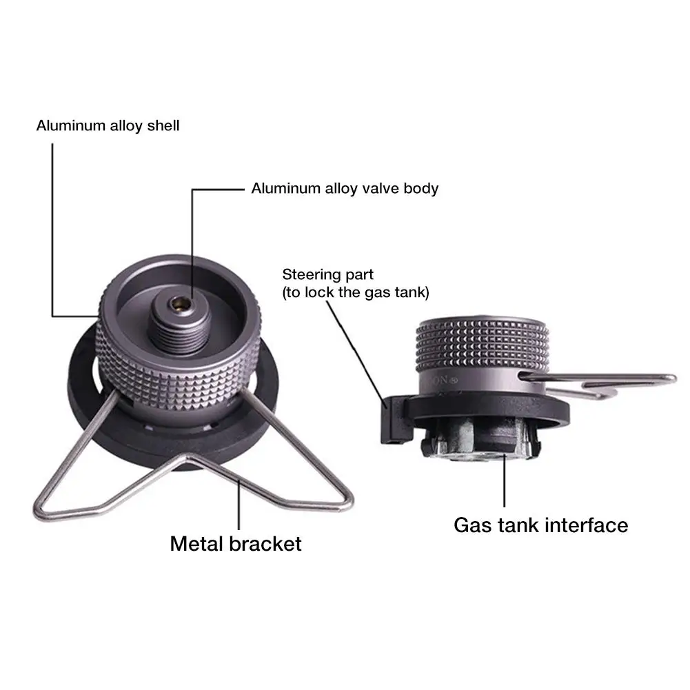 Адаптер для горелки на природе адаптер сжиженного нефтяного газа кемпинга