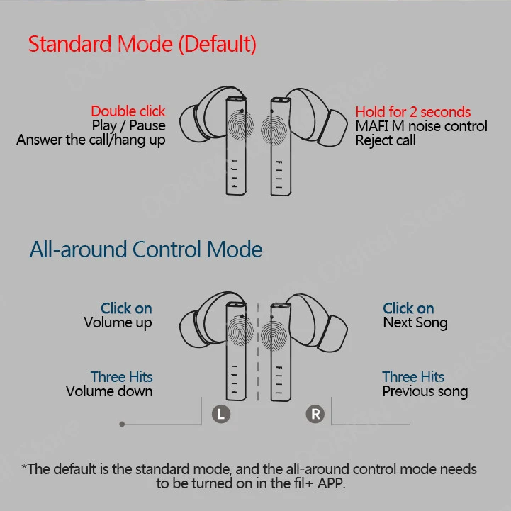 English Version FIIL CC Pro TWS Bluetooth Earbuds Active Noise Cancelling True Wireless Charging Earphone ANC Gaming Headset | Электроника