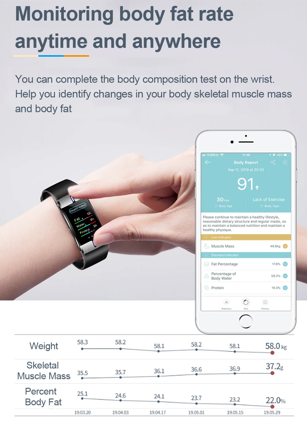 

Bm08 Smart Watch Men Women Sport Bracelet Blood Pressure Measurement Bluetooth Watch Wristband Fitness Tracker For Ios Android