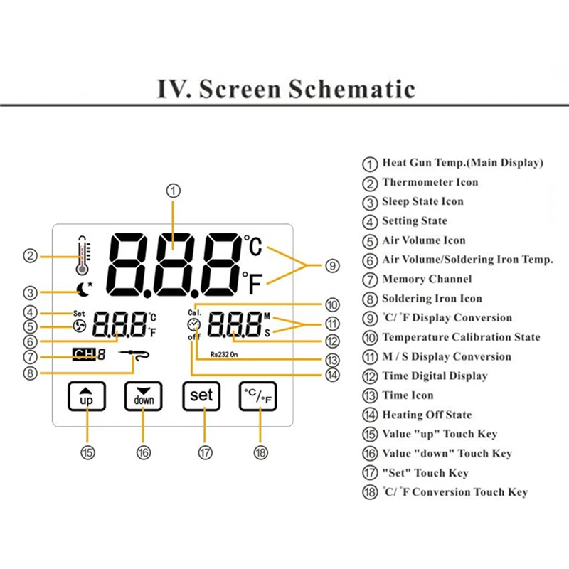 Лучший BST-863 1200W 220 V/110 V интеллигентая(ый) ЖК-дисплей Сенсорный экран тепла воздуха SMD паяльная станция 50/60Hz ЖК-дисплей Экран