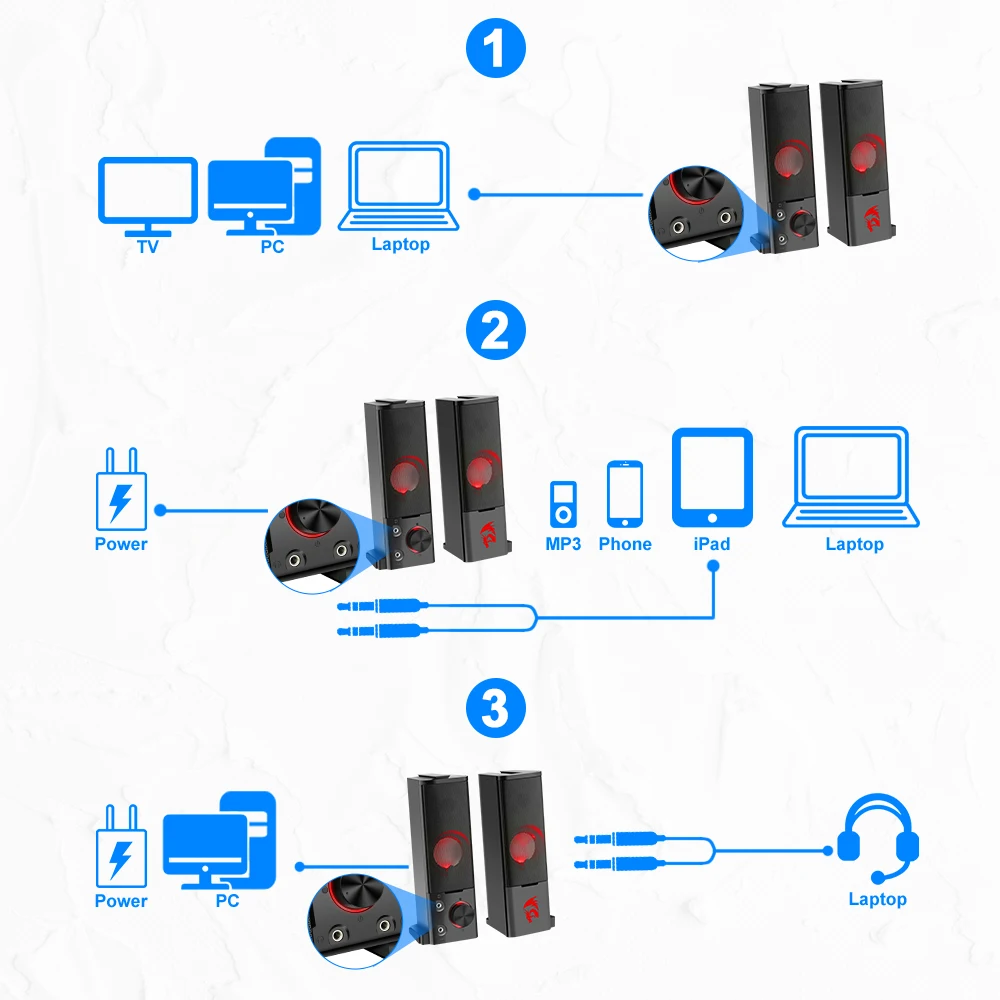Redragon GS550 aux 3 5 мм стерео объемная музыка смарт колонки Колонка звуковая панель для
