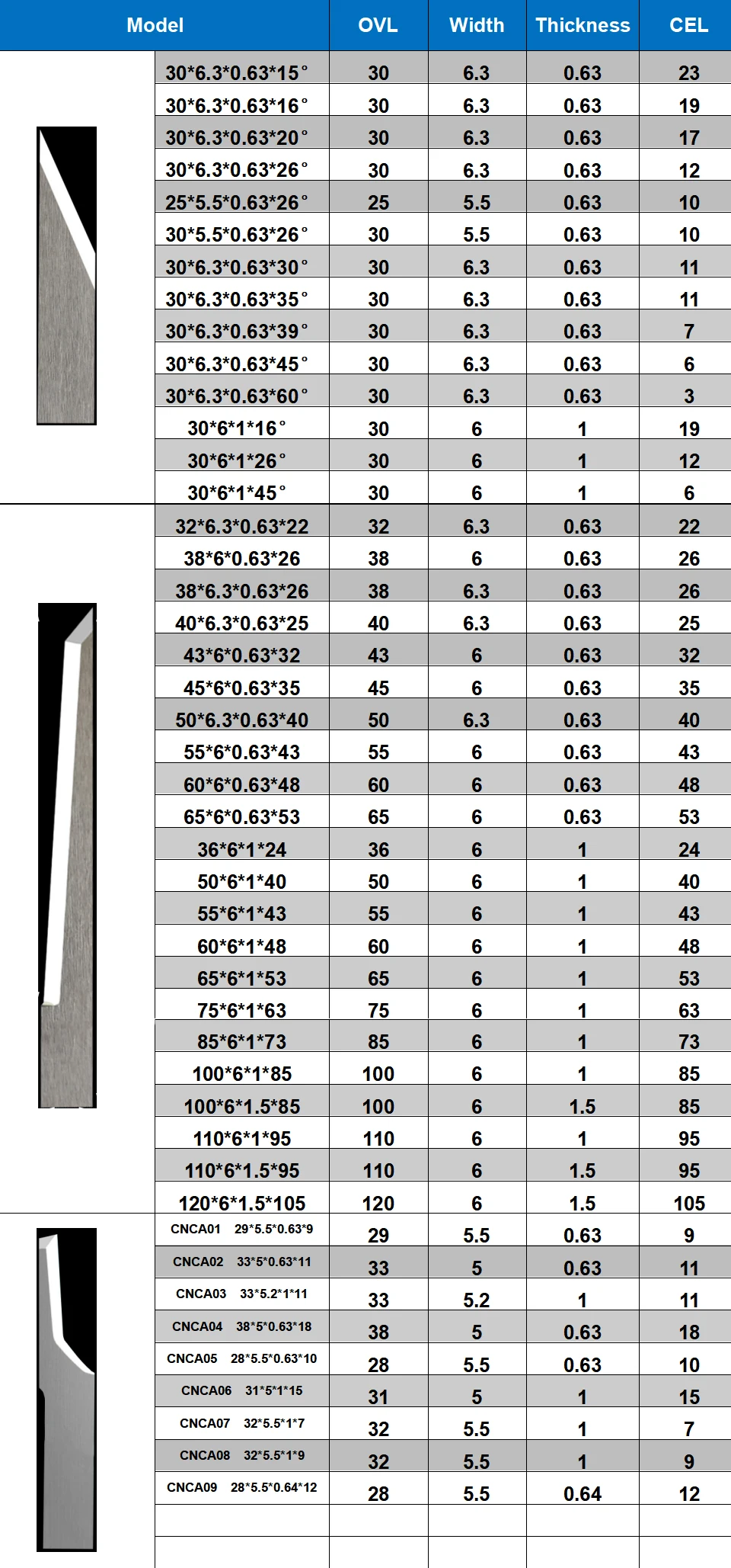 10p вибрирующий нож из вольфрамовой стали Jingwei Rui Zhou Aoke IECHO удлинение вибрирующее