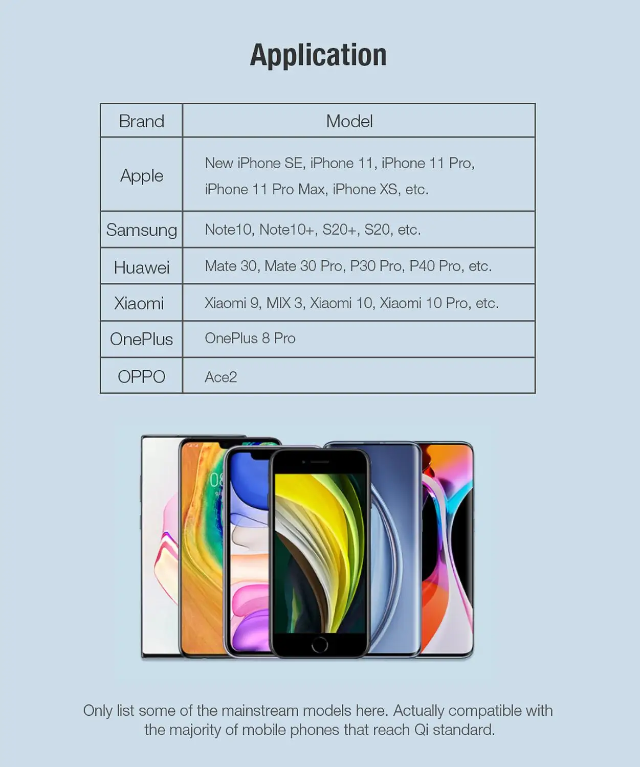 nillkin 15w qi wireless charger stand for iphone se 12 11 pro x xs 8 xr fast wireless charging for samsung note 20 s20 s20 s10 free global shipping