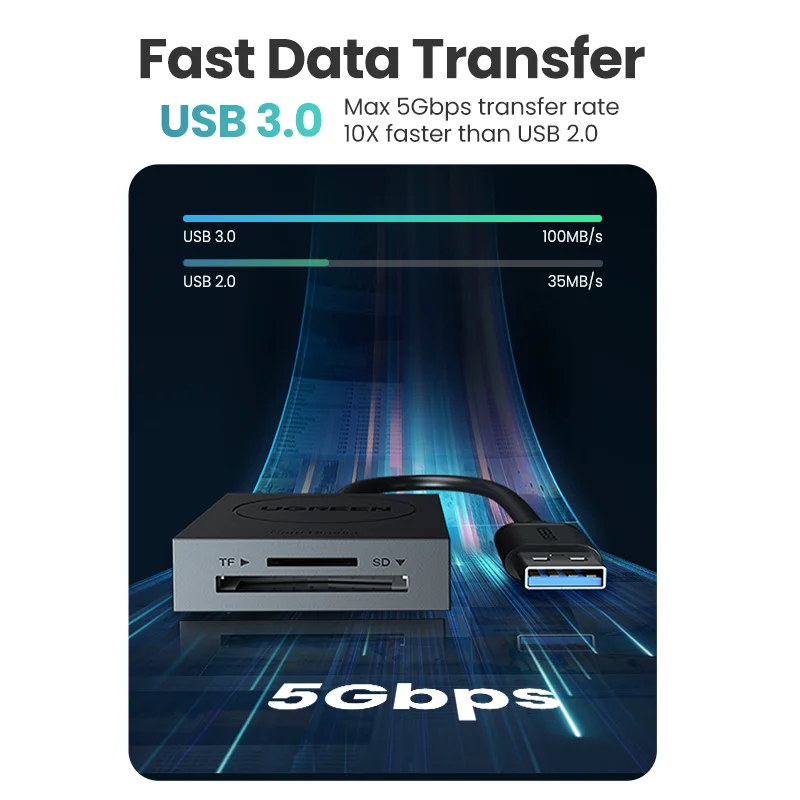 Кардридер UGREEN 2 в 1 устройство для чтения карт памяти USB 3 0 на SD Micro TF аксессуары ПК