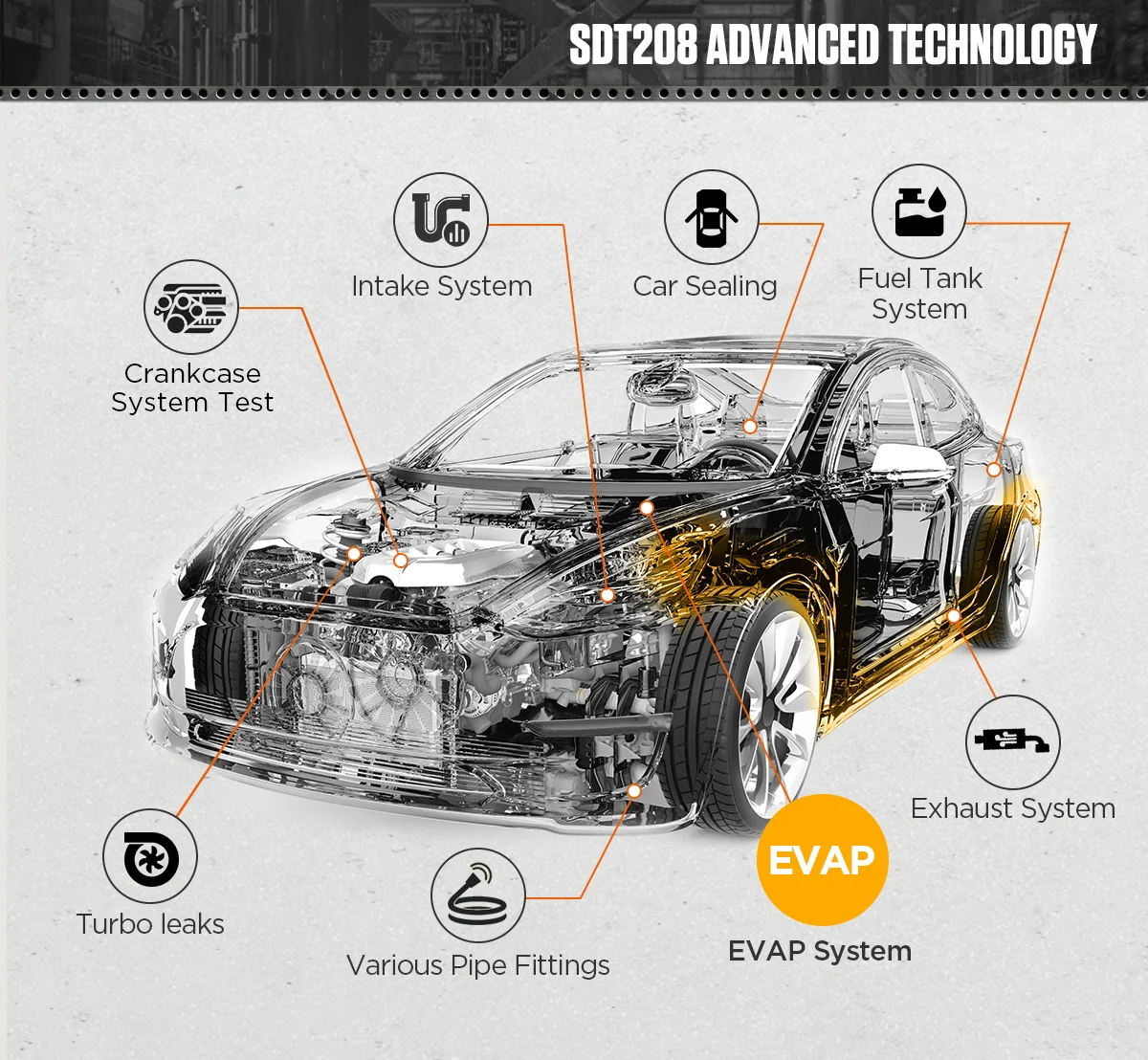 Автомобильный детектор утечки дыма AUTOOL SDT208 тестер Системы EVAP для вакуумной