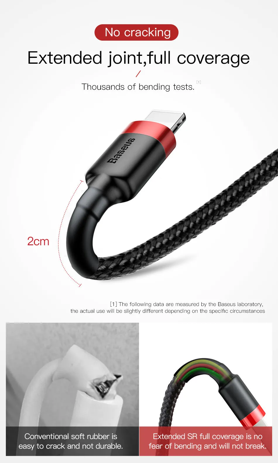 Baseus USB кабель для iPhone XS Max XR X 8 7 6 6s Plus 5 5S SE iPad Быстрая зарядка зарядное устройство кабель для передачи данных кабели для мобильных телефонов 3 м