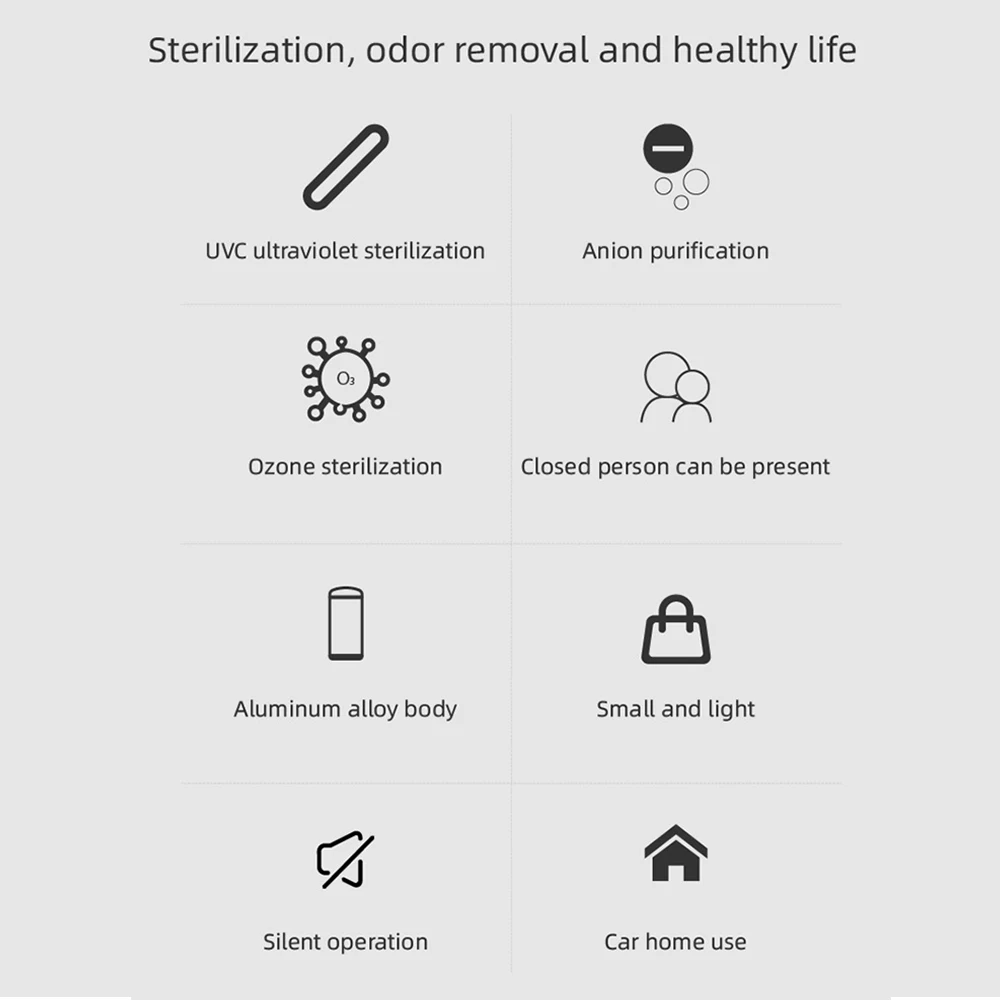 Автомобильный УФ генератор озона HEPA фильтр анион свежего воздуха USB очиститель