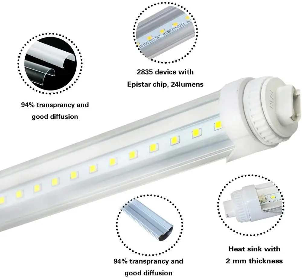 10 шт 8 футов светодиодный лампы Pack 40 Вт (R17d) база для CW/HO/F96T12 сменный 110