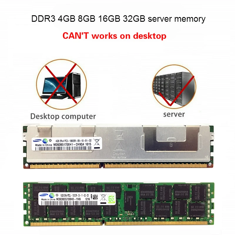 Серверная память Samsung оперативная ddr3 4 ГБ 8 16 32 pc3 pc3l 1333 МГц 1600 1866 4g 8g 16g 32g |