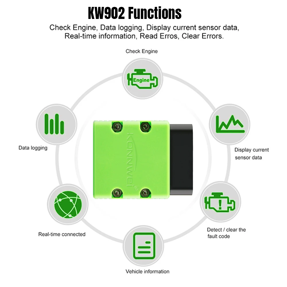 Сканер KONNWEI ELM327 V1.5 OBD2 автомобильный Bluetooth-сканер KW902 PIC18f25k80 MINI ELM 327 OBDII считыватель