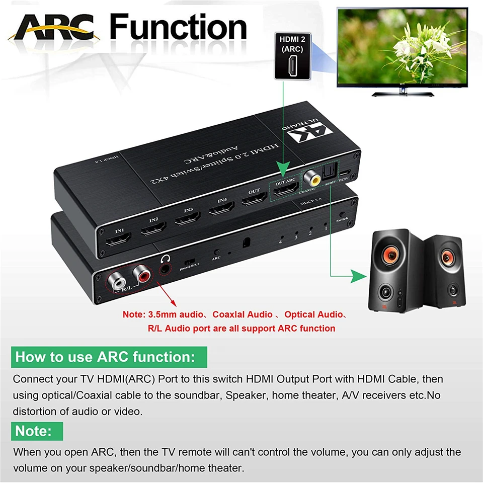 4K HDMI коммутатор 4x2 с дистанционным оптическим Toslink и коаксиальным 4 в 2 Выход HDMI коммутатор 4 порта HDMI 2,0 для Apple tv PS4